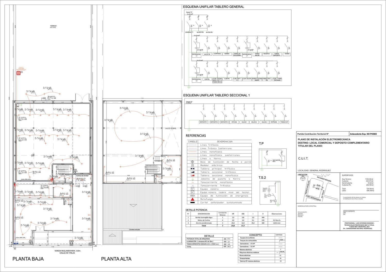 Planos y Expedientes Técnicos
